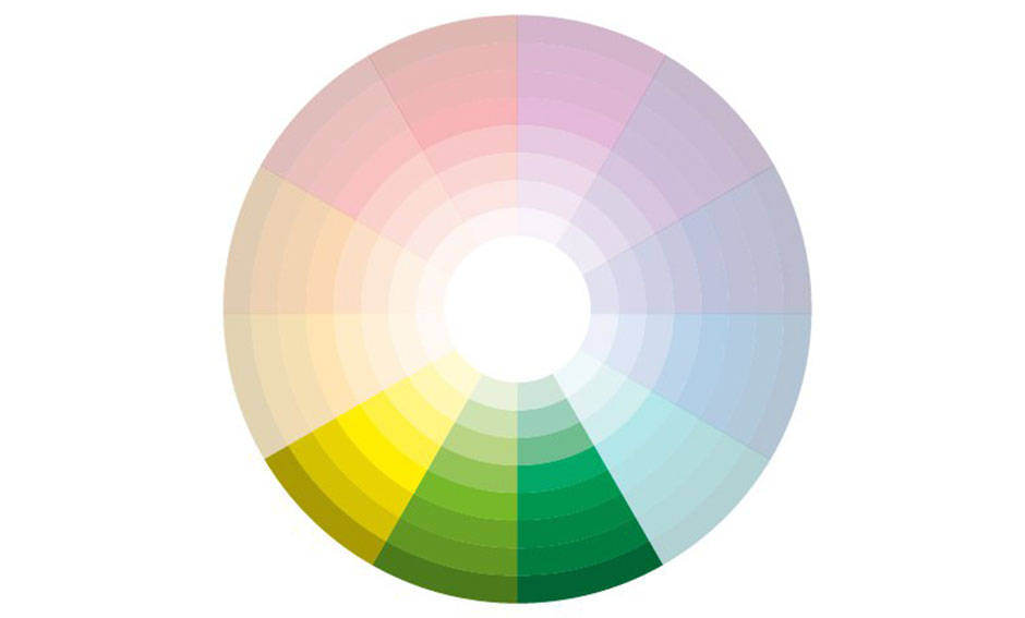 Теории цвета: Цветовое колесо для дизайнеров